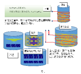 2020-2024年全球生物活性成分市场