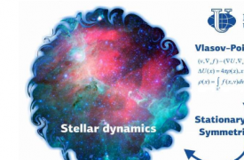 数学家开发新型恒星动力学系统解决方案