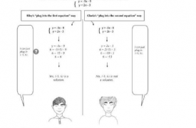 研究人员通过比较多种数学教学策略发现了价值