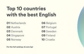 英语水平指数中名列前茅