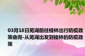 03月18日芜湖前往桂林出行防疫政策查询-从芜湖出发到桂林的防疫政策