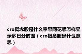 cro概念股是什么意思同花顺怎样显示多日分时图（cro概念股是什么意思）