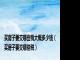 买房子要交哪些税大概多少钱（买房子要交哪些税）