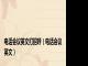 电话会议英文打招呼(电话会议英文)