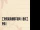 工资低就该被瞧不起吗（是你工资低）