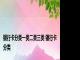 银行卡分类一类二类三类 银行卡分类 