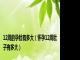 12周的孕肚有多大（怀孕12周肚子有多大）