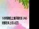53岁阿姨在上海开网约车 24小时都在车上月入过万