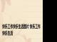 快乐工作快乐生活图片 快乐工作快乐生活 