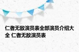 仁者无敌演员表全部演员介绍大全 仁者无敌演员表 