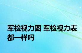 军检视力图 军检视力表都一样吗 