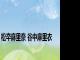 松夲麻里奈 谷中麻里衣 