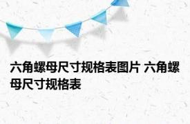 六角螺母尺寸规格表图片 六角螺母尺寸规格表 
