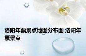 洛阳年票景点地图分布图 洛阳年票景点 