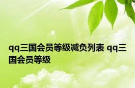 qq三国会员等级减负列表 qq三国会员等级