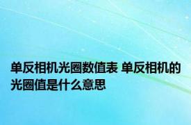 单反相机光圈数值表 单反相机的光圈值是什么意思