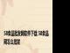 58食品批发网软件下载 58食品网怎么批发