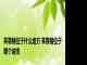 芙蓉楼位于什么地方 芙蓉楼位于哪个城市