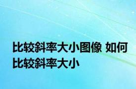 比较斜率大小图像 如何比较斜率大小