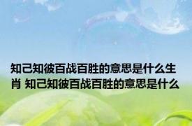知己知彼百战百胜的意思是什么生肖 知己知彼百战百胜的意思是什么