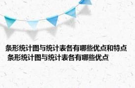 条形统计图与统计表各有哪些优点和特点 条形统计图与统计表各有哪些优点