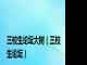 三校生论坛大树（三校生论坛）