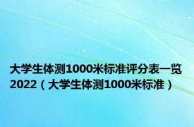 大学生体测1000米标准评分表一览2022（大学生体测1000米标准）