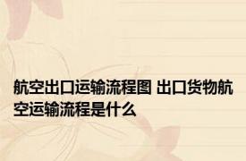 航空出口运输流程图 出口货物航空运输流程是什么
