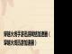 穿越火线手游迅游网络加速器（穿越火线迅游加速器）
