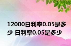 12000日利率0.05是多少 日利率0.05是多少