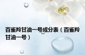 百雀羚甘油一号成分表（百雀羚甘油一号）