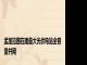孟加拉国在建最大光伏电站全容量并网