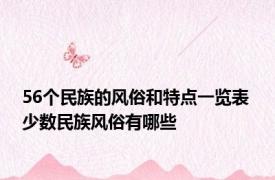 56个民族的风俗和特点一览表 少数民族风俗有哪些