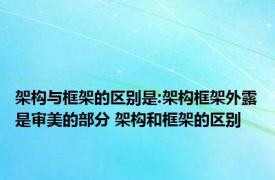 架构与框架的区别是:架构框架外露是审美的部分 架构和框架的区别