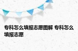 专科怎么填报志愿图解 专科怎么填报志愿