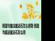 创造与魔法魔法石怎么得到 创造与魔法魔法石怎么得