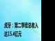 虎牙：第二季度总收入达15.4亿元