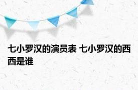七小罗汉的演员表 七小罗汉的西西是谁