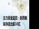 主力资金监控：医药板块净流出超10亿