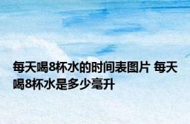 每天喝8杯水的时间表图片 每天喝8杯水是多少毫升