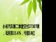 小米汽车第二季度交付27307辆，毛利率15.4％，亏损18亿