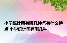 小学统计图有哪几种各有什么特点 小学统计图有哪几种