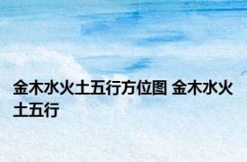 金木水火土五行方位图 金木水火土五行 