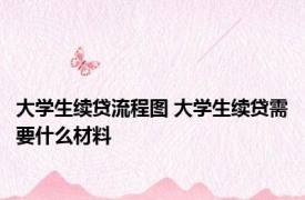 大学生续贷流程图 大学生续贷需要什么材料