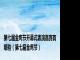 第七届金鹰节开幕式表演嘉宾有哪些（第七届金鹰节）