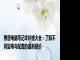 惠普电脑笔记本价格大全：了解不同型号与配置的最新报价