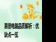 惠普电脑品质解析：优缺点一览
