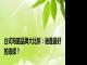 台式电脑品牌大比拼：谁是最好的选择？